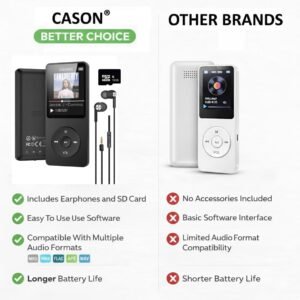 16GB Mini MP3 Music Player with Bluetooth 5.4 & Voice Control Earphones, Video Playback,Pocket-Sized MP3 Player for Music,Voice Recording,FM Radio -Expanded Up to 128GB (Black)